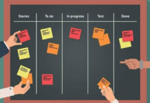 Kanban Software Free