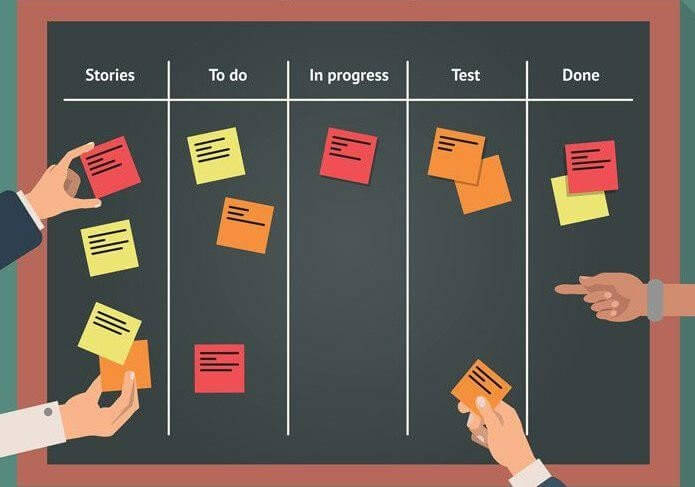 Kanban Software Free